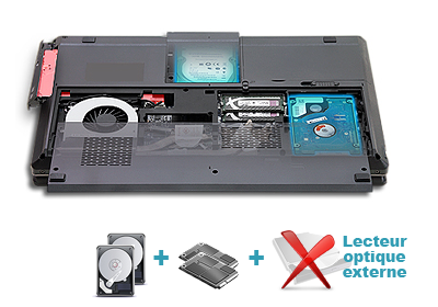 KEYNUX - Ymax 7SE - 1 à 4 disques durs internes